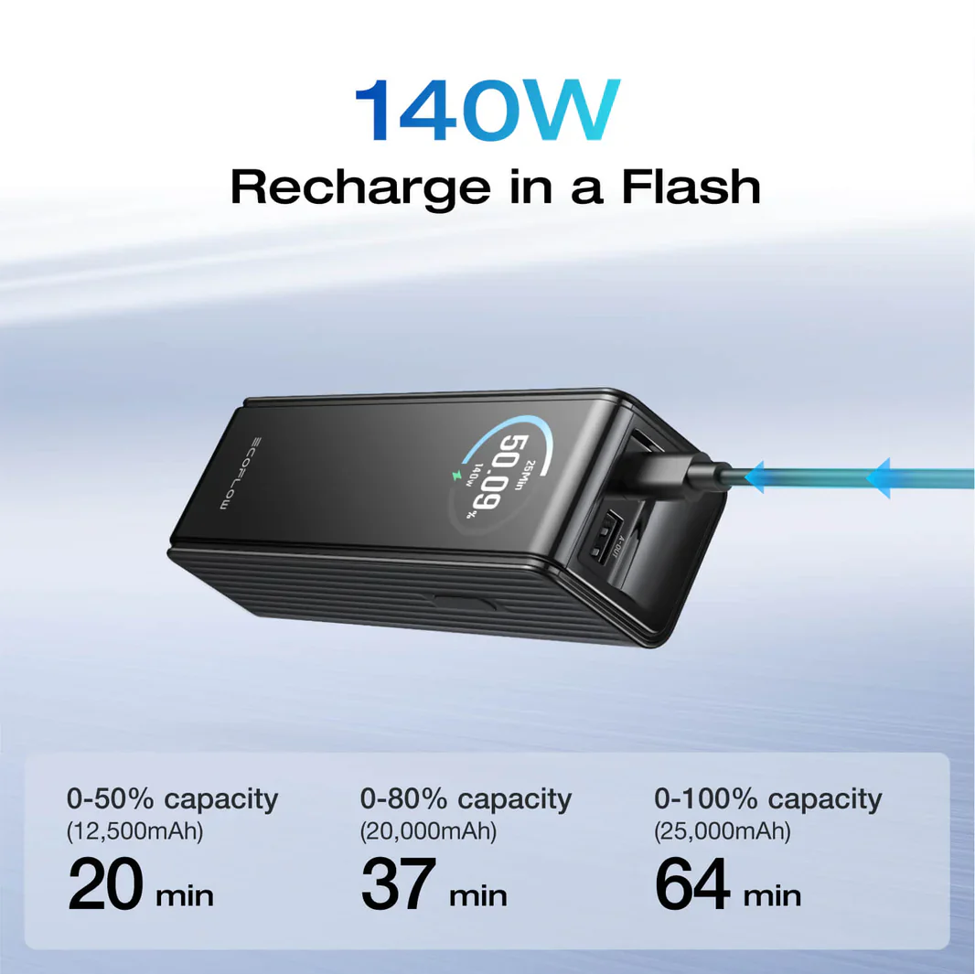 PowerBank EcoFlow RAPID 25,000mAh 170W - Image 7
