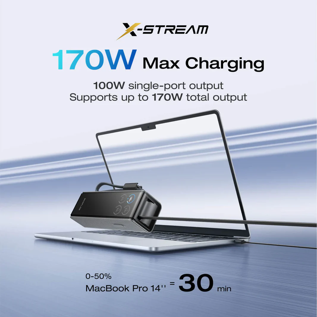 PowerBank EcoFlow Rapid 25000mAh 170W c/Cabo - Image 5