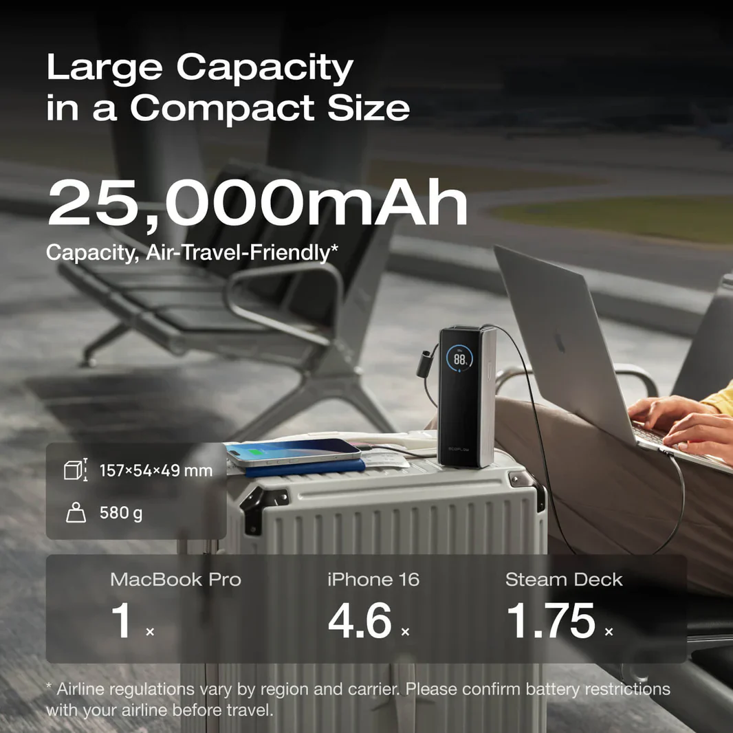 PowerBank EcoFlow Rapid 25000mAh 170W c/Cabo - Image 8