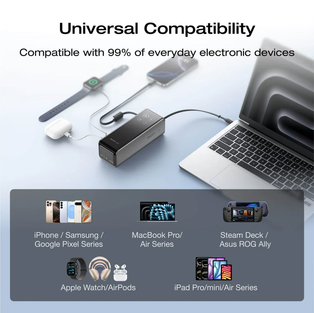 PowerBank EcoFlow Rapid 25000mAh 170W c/Cabo - Image 10