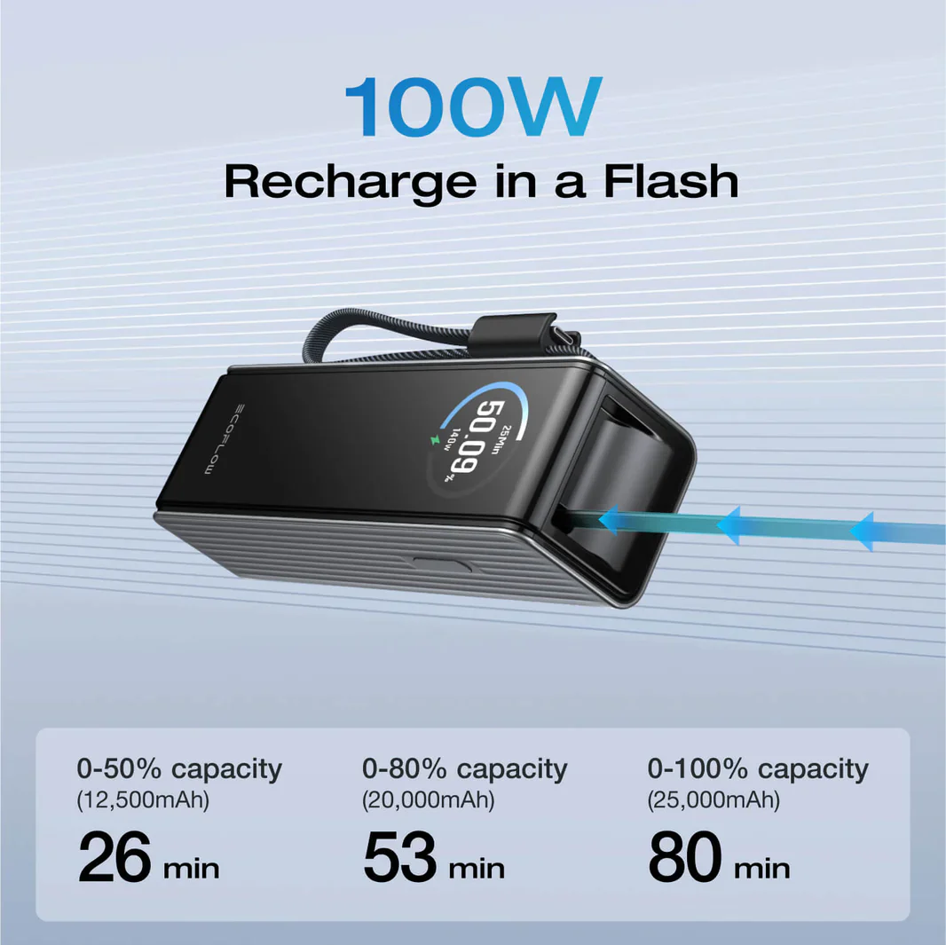 PowerBank EcoFlow Rapid 25000mAh 170W c/Cabo - Image 7