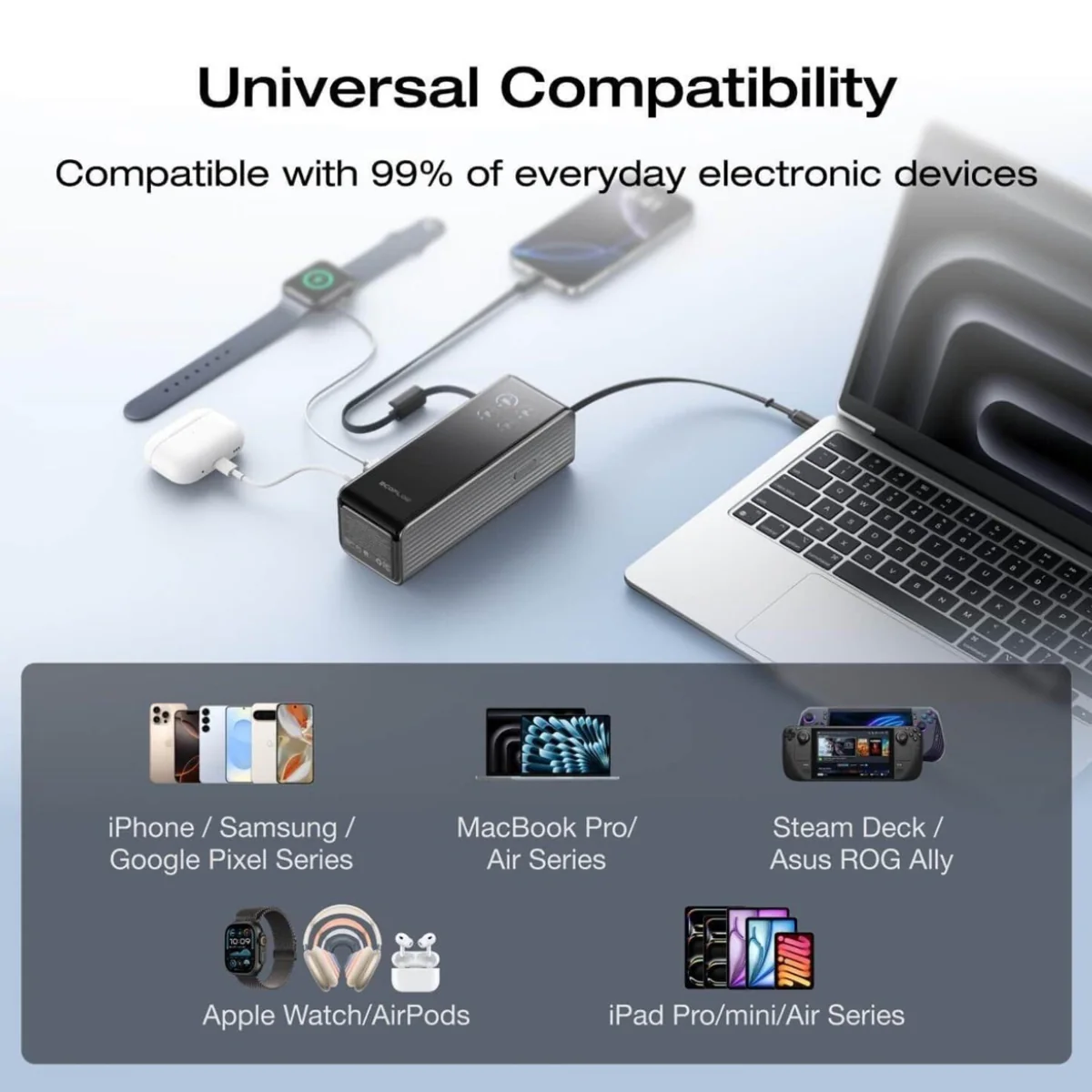 PowerBank EcoFlow Rapid c/Cabos 25000mAh 170W - Image 3