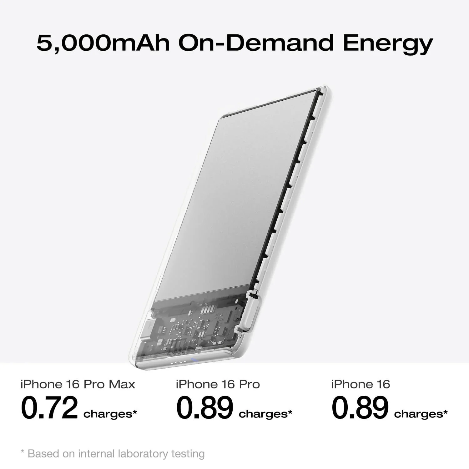 PowerBank EcoFlow Rapid Mag 5000mAh 20W - Image 9