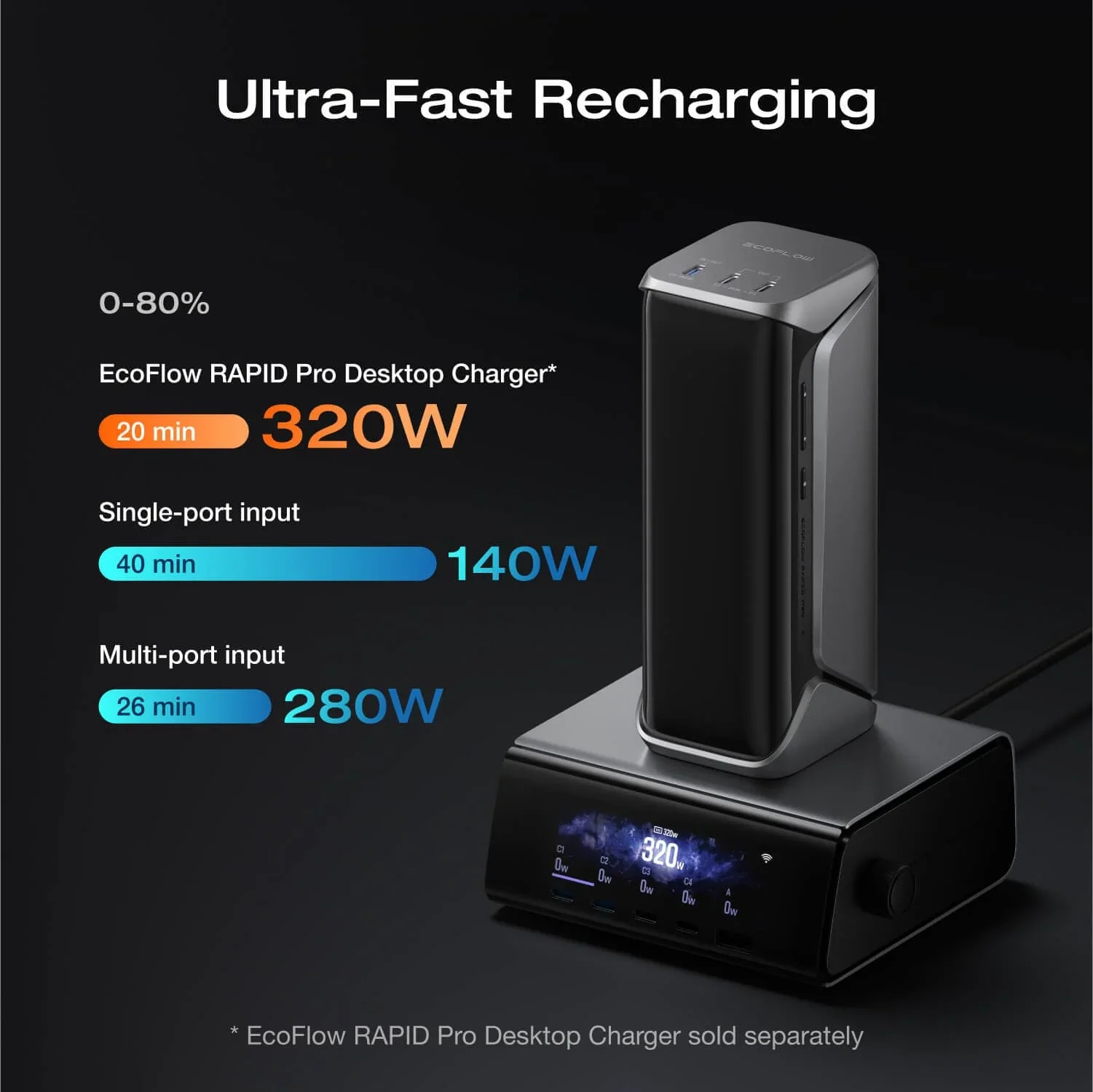 PowerBank EcoFlow Rapid Pro X 27650mAh 300W - Image 5