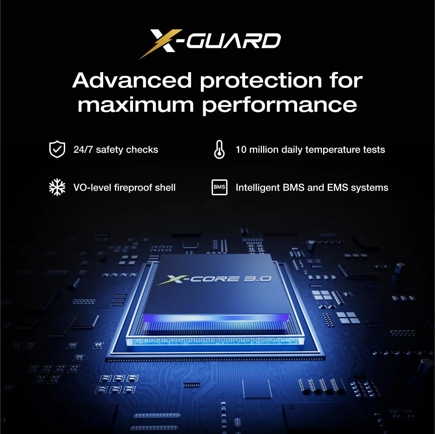 PowerBank EcoFlow Rapid Pro X 27650mAh 300W - Image 7